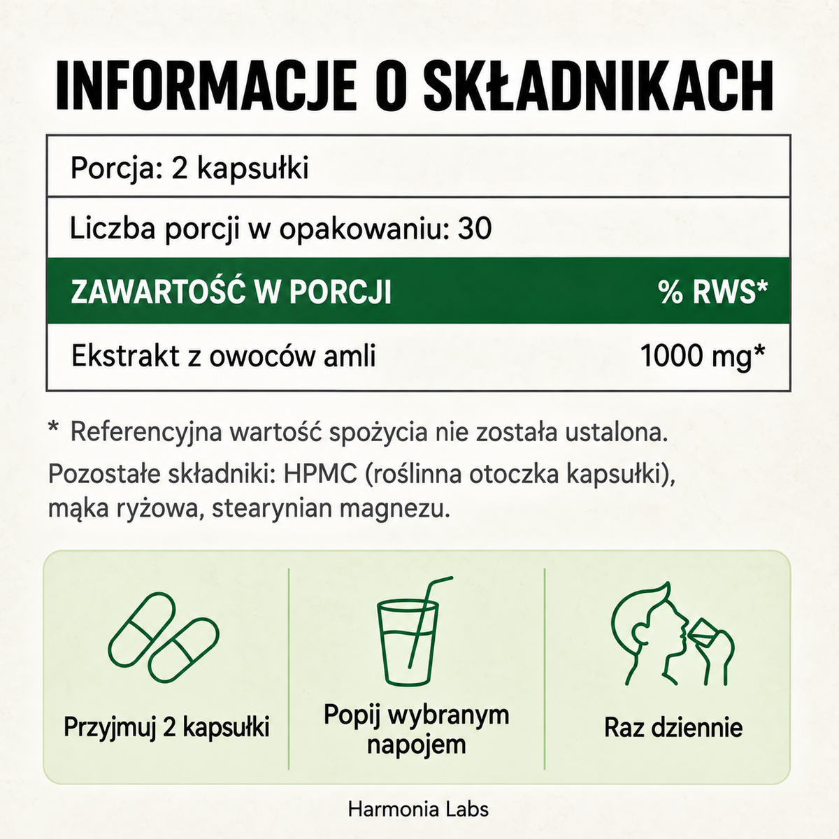Amla - ekstrakt z superowocu