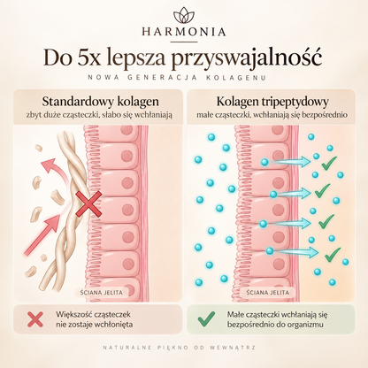 Harmonia - Kolagen Aktywny