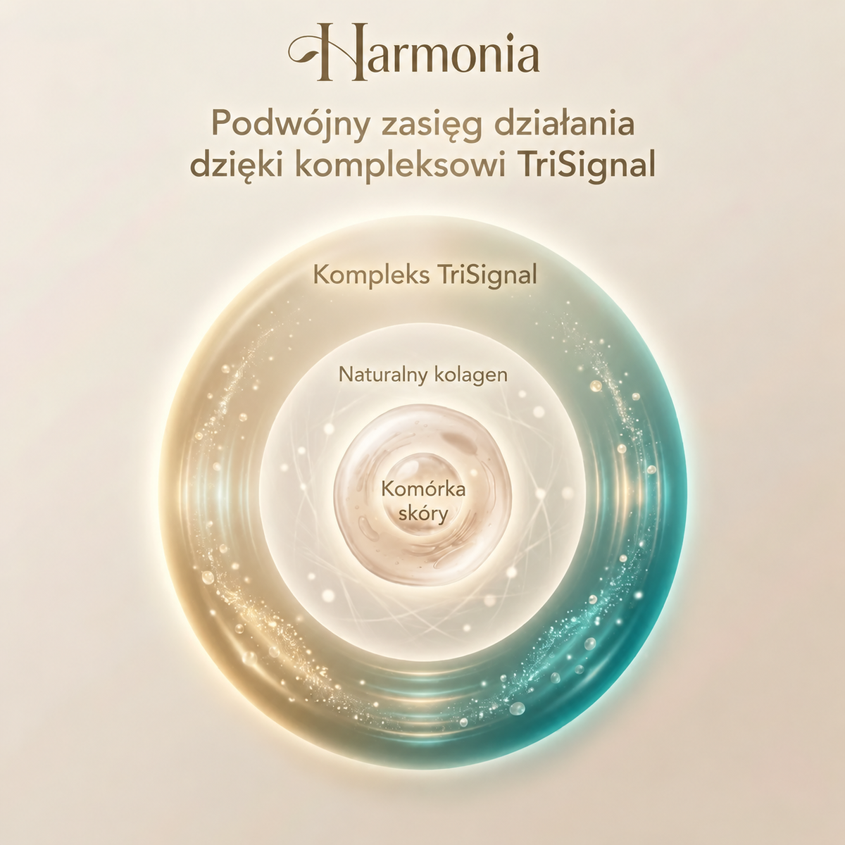 Harmonia - Kolagen Aktywny