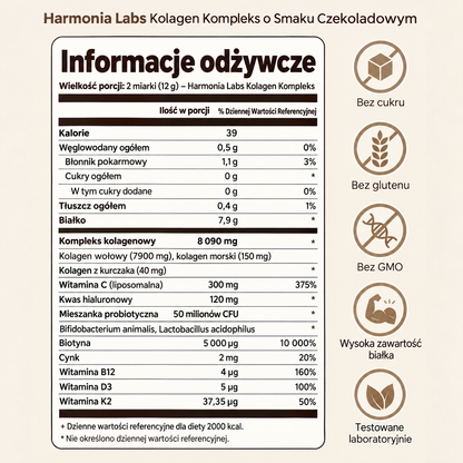 Multi Kollagen Superblend + Prezenty