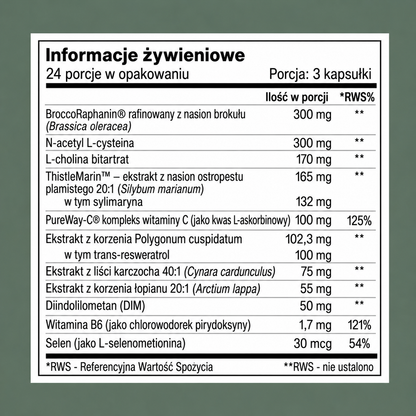 Harmonia Andro Balance | Kompleksowe wsparcie męskiej równowagi hormonalnej