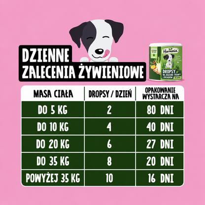 Kąski na trawienie i zjadanie trawy