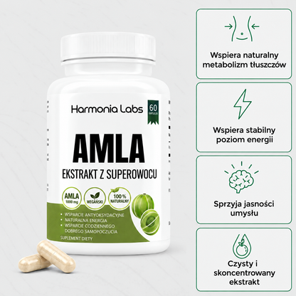 Amla - ekstrakt z superowocu