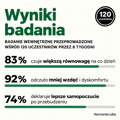 Amla - ekstrakt z superowocu