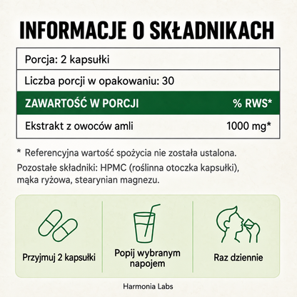 Amla - ekstrakt z superowocu
