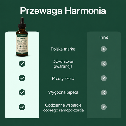 Harmonia – krople wspierające układ limfatyczny
