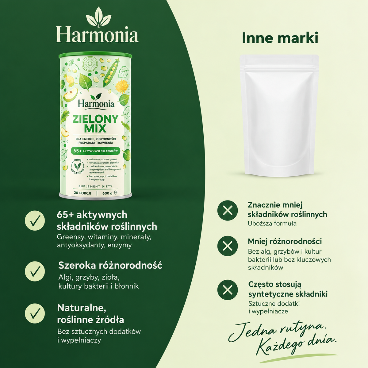 Harmonia Zielona Mieszanka