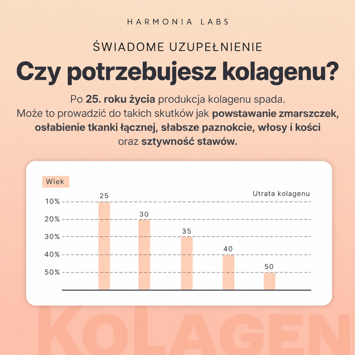 Harmonia Kolagen Aktywny