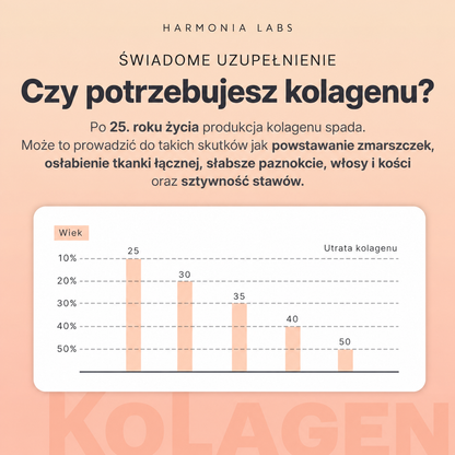 Harmonia Kolagen Aktywny