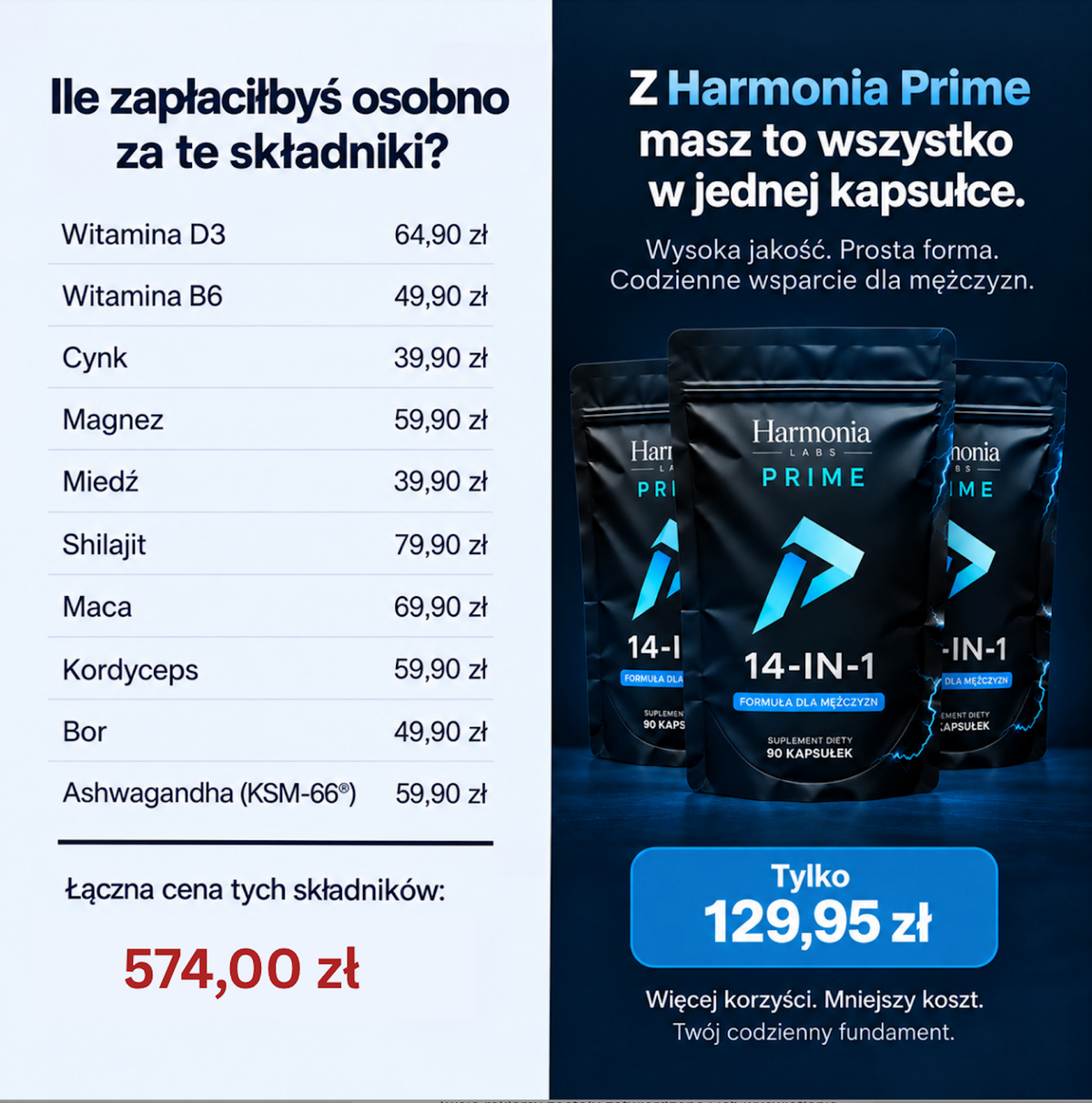 Harmonia Prime - męski suplement diety premium 14-w-1