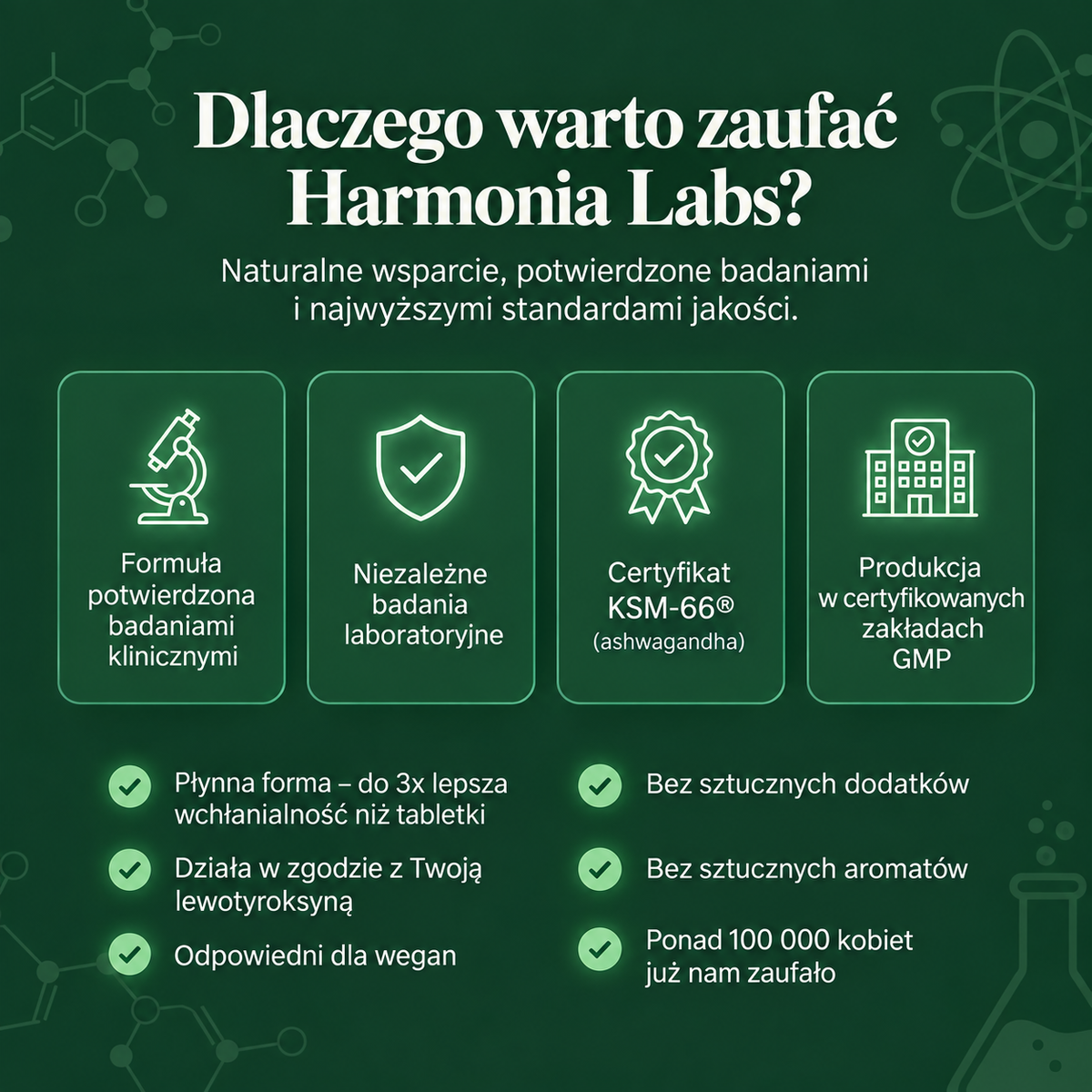 Harmonia - Krople wspierające tarczycę