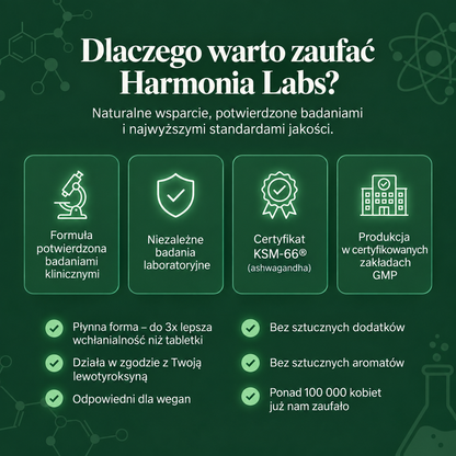 Harmonia - Krople wspierające tarczycę