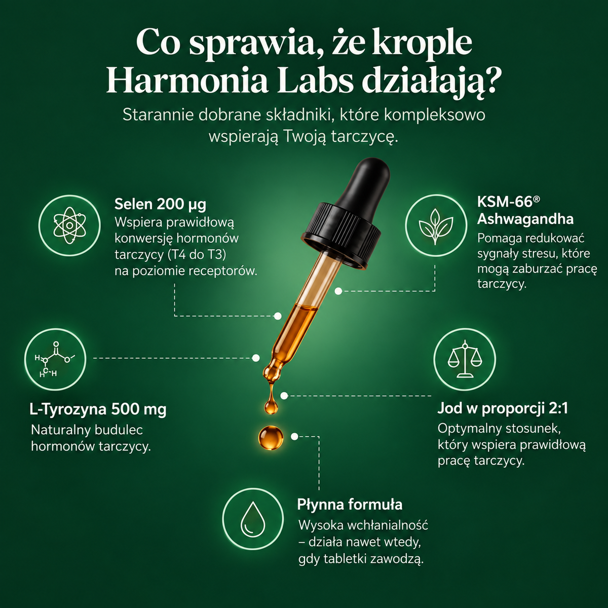 Harmonia - Krople wspierające tarczycę