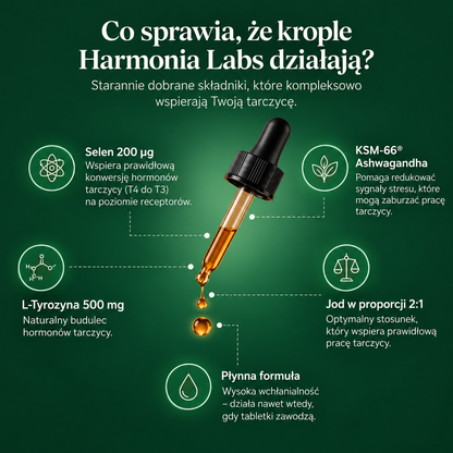Harmonia - Krople wspierające tarczycę